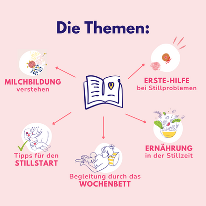 StillStart - selbstbewusst stillen von Anfang an